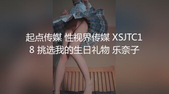 起点传媒 性视界传媒 XSJTC18 挑选我的生日礼物 乐奈子