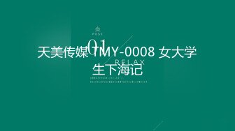 天美传媒 TMY-0008 女大学生下海记