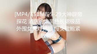 [MP4/351MB]5-29大神辟帝探花 酒店约炮黑色长裙极品外围女大灯晃眼 馒头蜜鲍紧致销魂